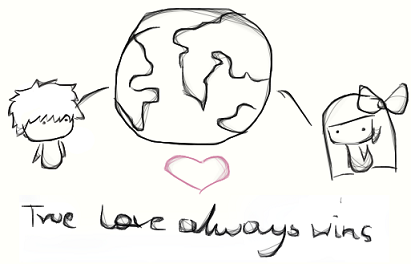 distance